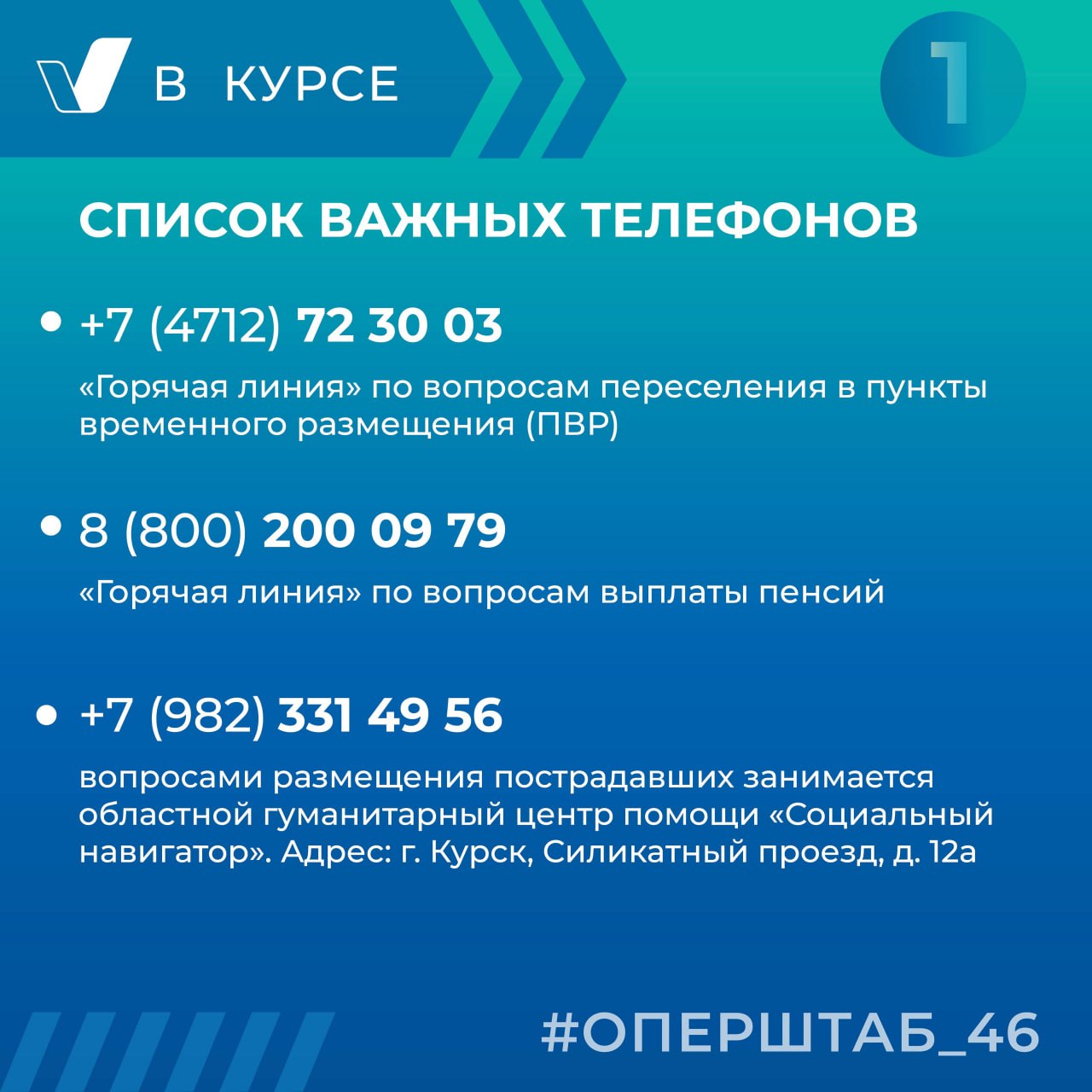 Изображения.