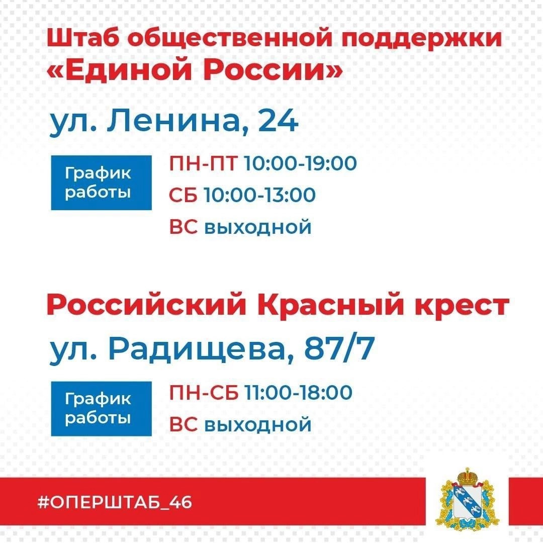 мера поддержки.