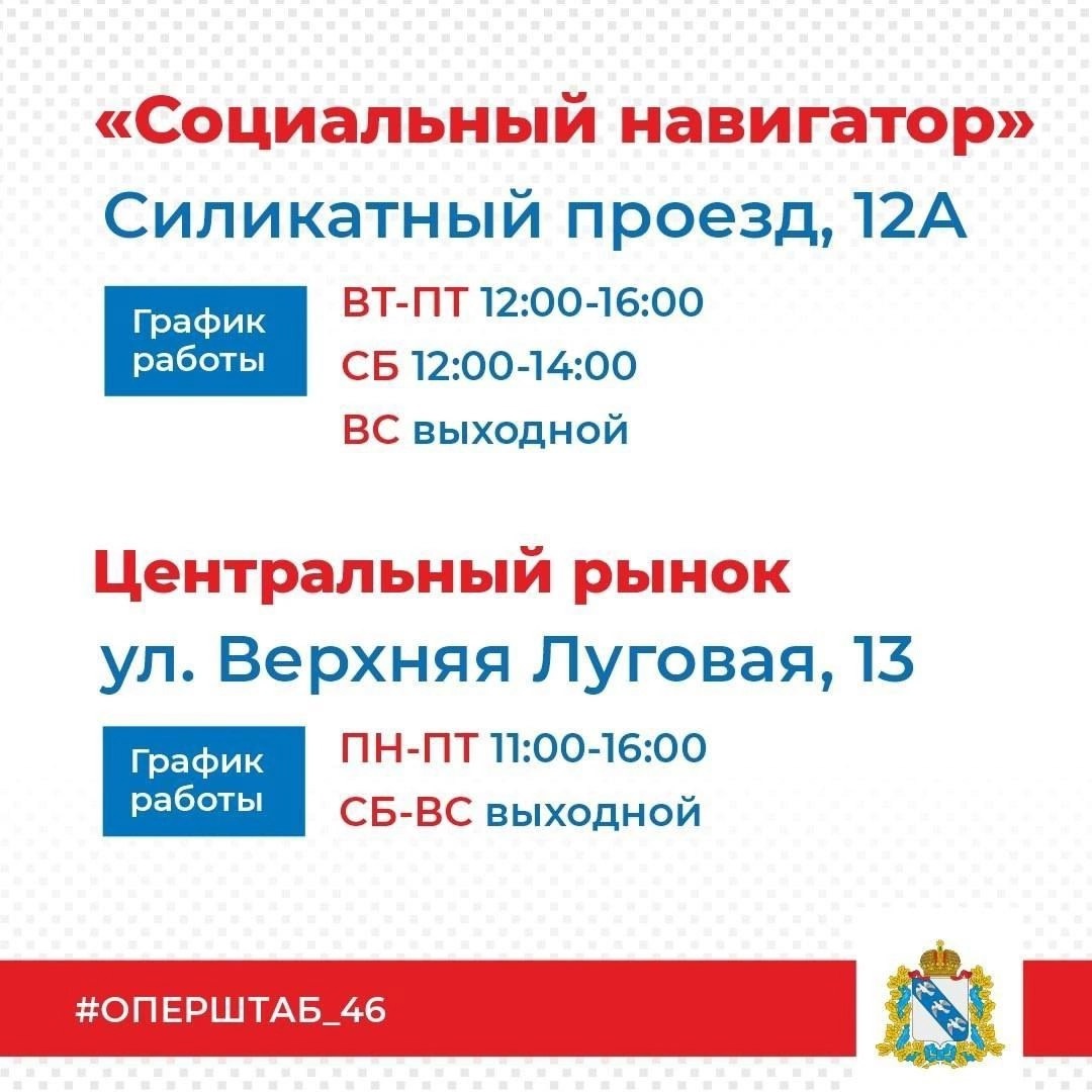мера поддержки.